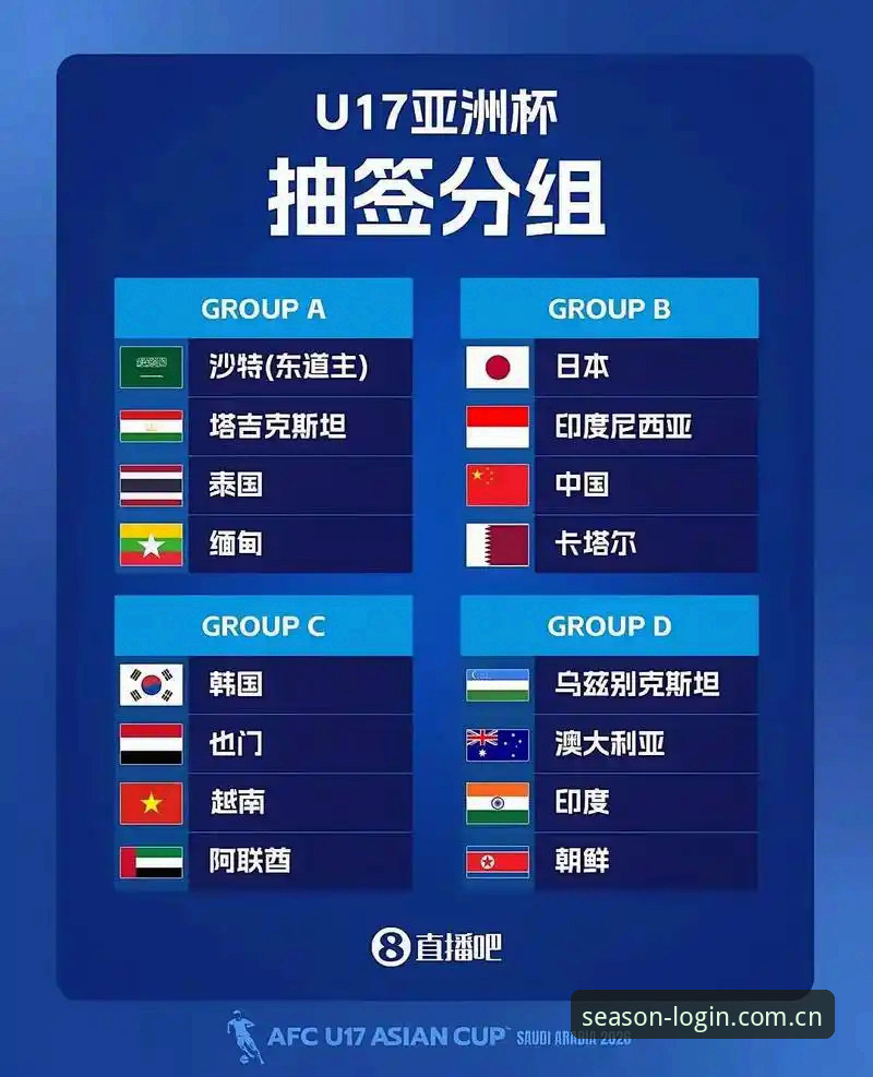揭秘U17世界杯抽签：中国足球少年与西班牙同组，四季体育平台上的观赛新视角